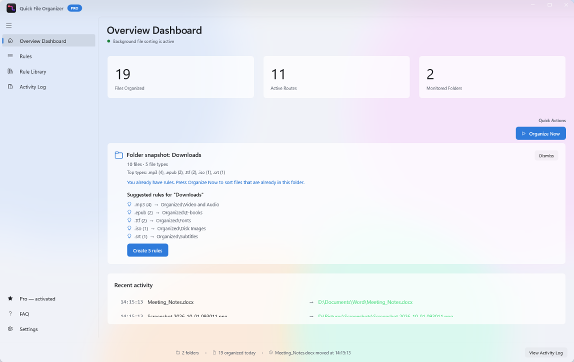The Overview Dashboard showing 19 files organized, 11 active routes and 2 monitored folders, a folder snapshot of Downloads with five suggested rules, and recent activity